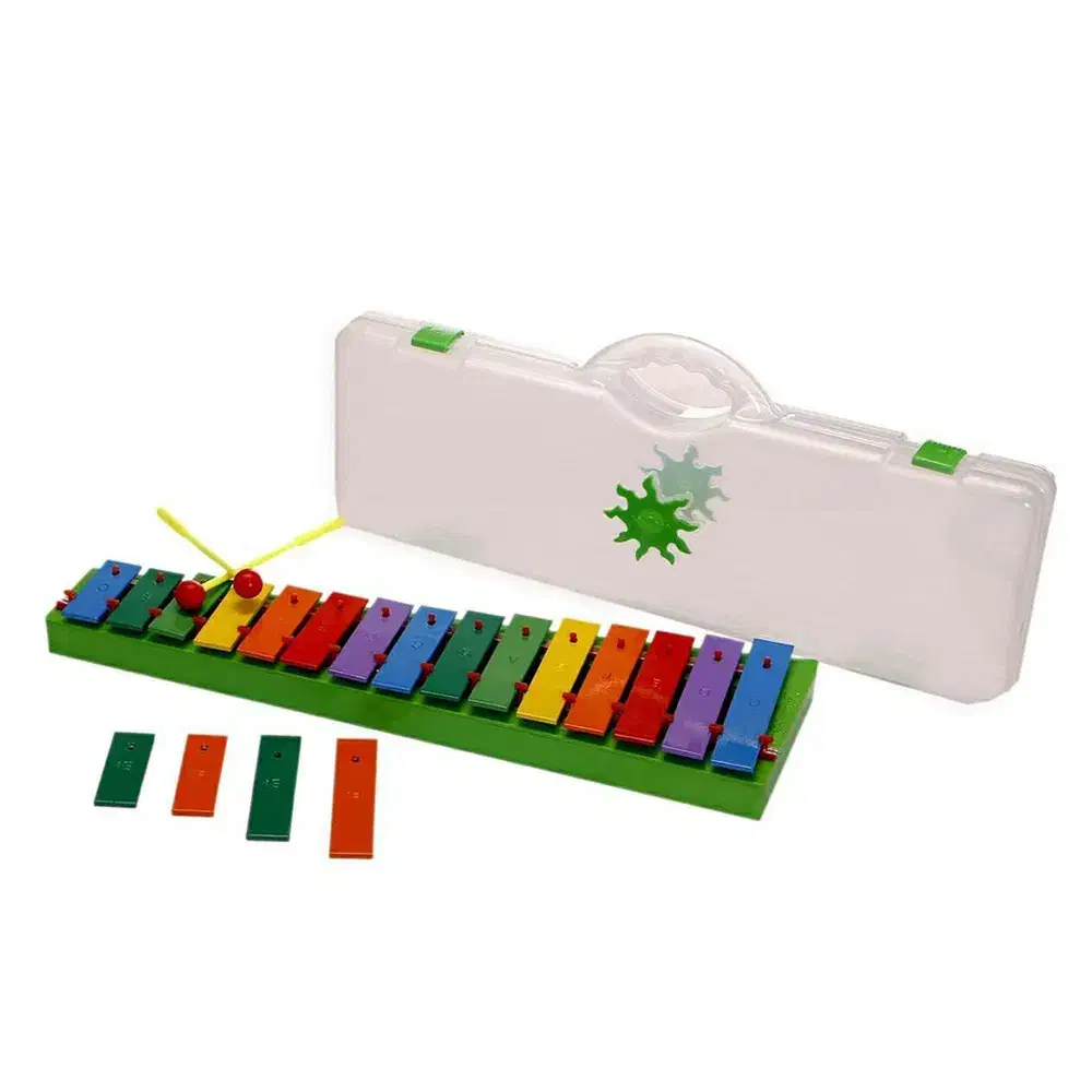 بلز و فلوت نو|سازهای بادی|الیگودرز, |دیوار