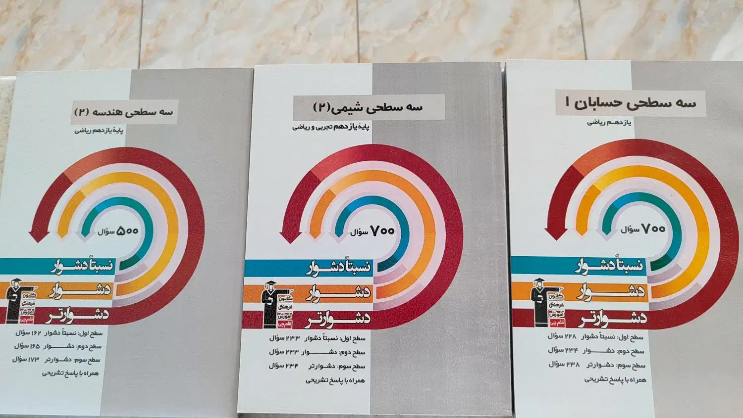 کتابهای کمک درسی کانون فرهنگی آموزشی قلم چی|کتاب و مجله آموزشی|سنندج, |دیوار