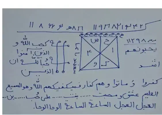 انواع دعا و سرکتاب|خدمات پذیرایی، مراسم|دزفول, |دیوار