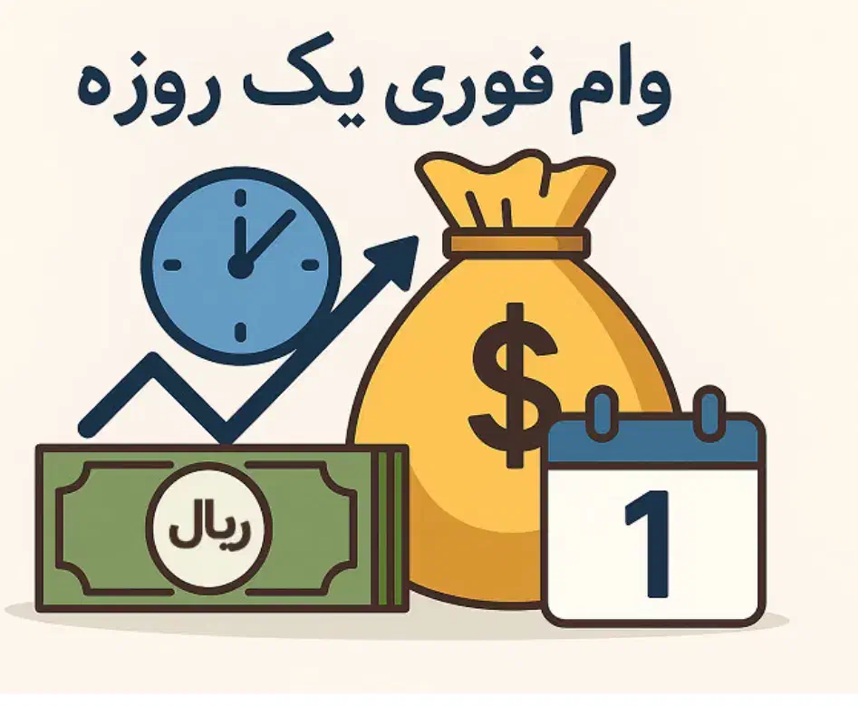 دریافت دو وام ۵۰ میلیونی بدون ضامن فوری|خدمات مالی، حسابداری، بیمه|تهران, سعادت‌آباد|دیوار