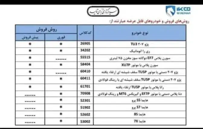 ثبت نام، ایران خودرو، ثبت نام کنکور فرهنگیان|خدمات آموزشی|لنده, |دیوار