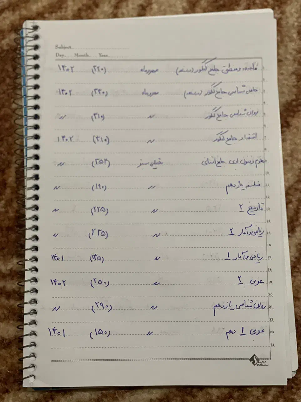 کتااب کنکوری رشته انسانی و کتب اماده سازی فرهنگیان|کتاب و مجله آموزشی|پارسآباد, |دیوار