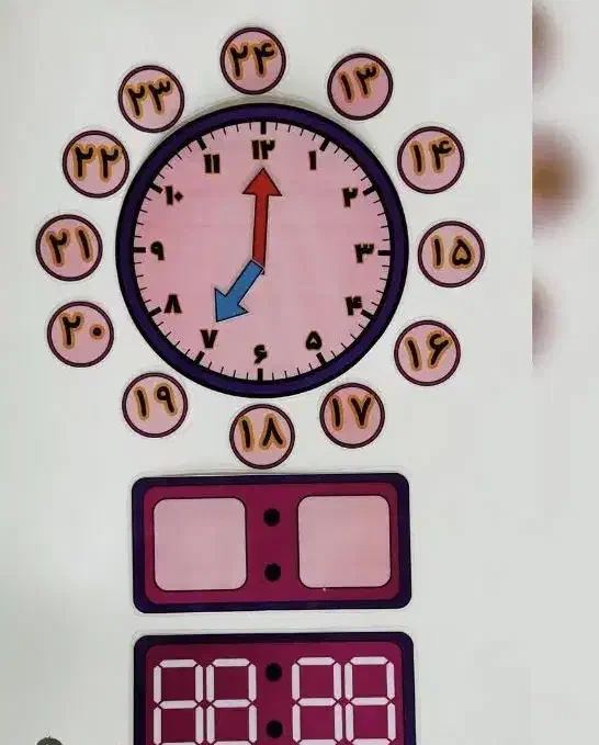 معلم تخصصی پایه دوم دبستان|خدمات آموزشی|مشهد, کوی المهدی|دیوار