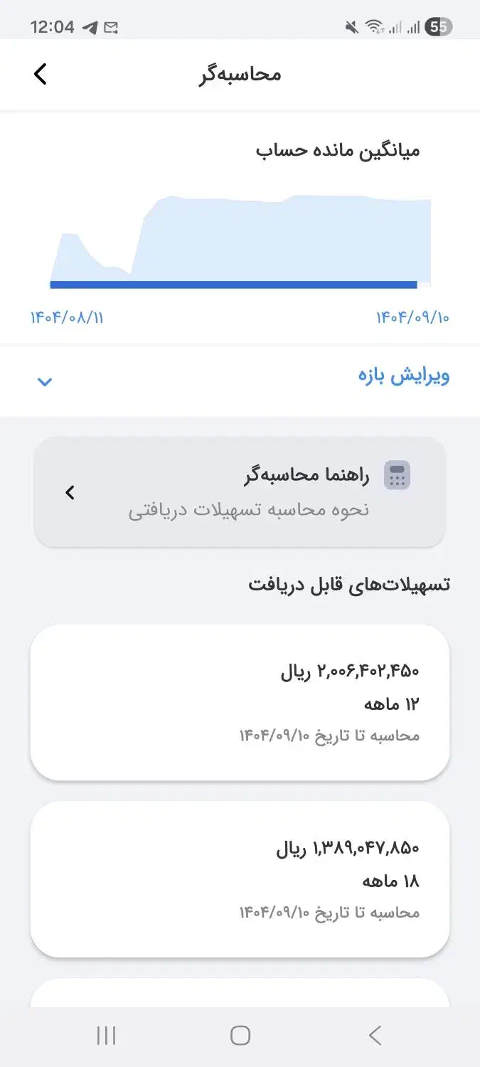 ۲۶۷ میلیون وام مهربانی ۱۲ ماهه ۶۲ میلیون|خدمات مالی، حسابداری، بیمه|سرخرود, |دیوار