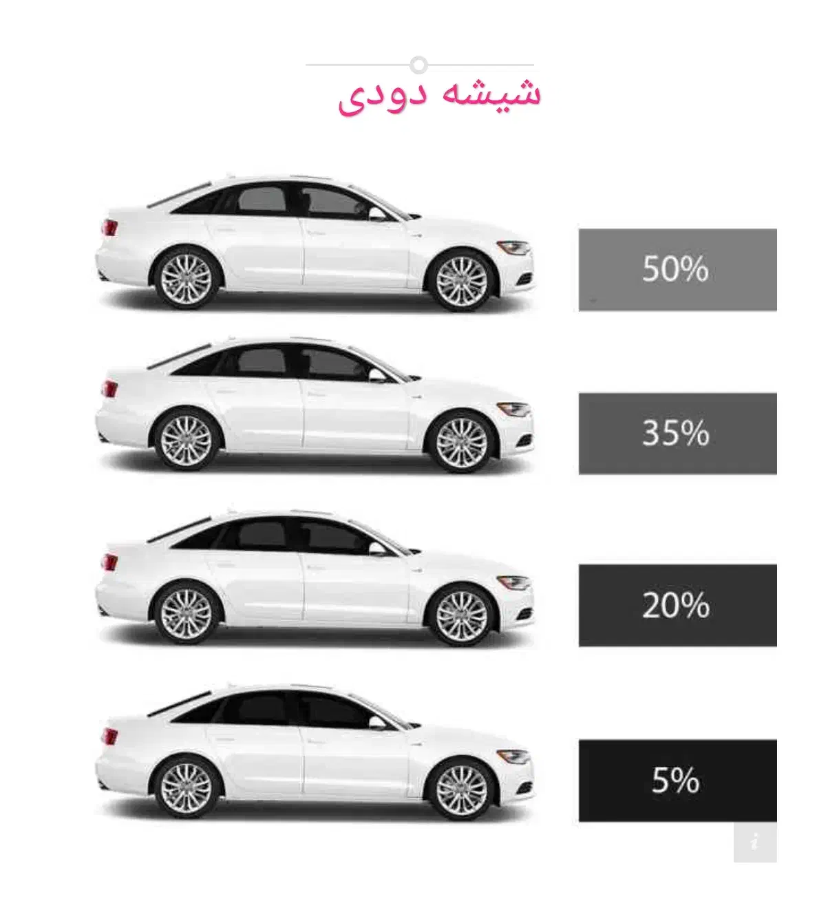 مرکز شیشه دودی و روکش و مانیتور|قطعات یدکی و لوازم جانبی|قم, انصارالحسین|دیوار