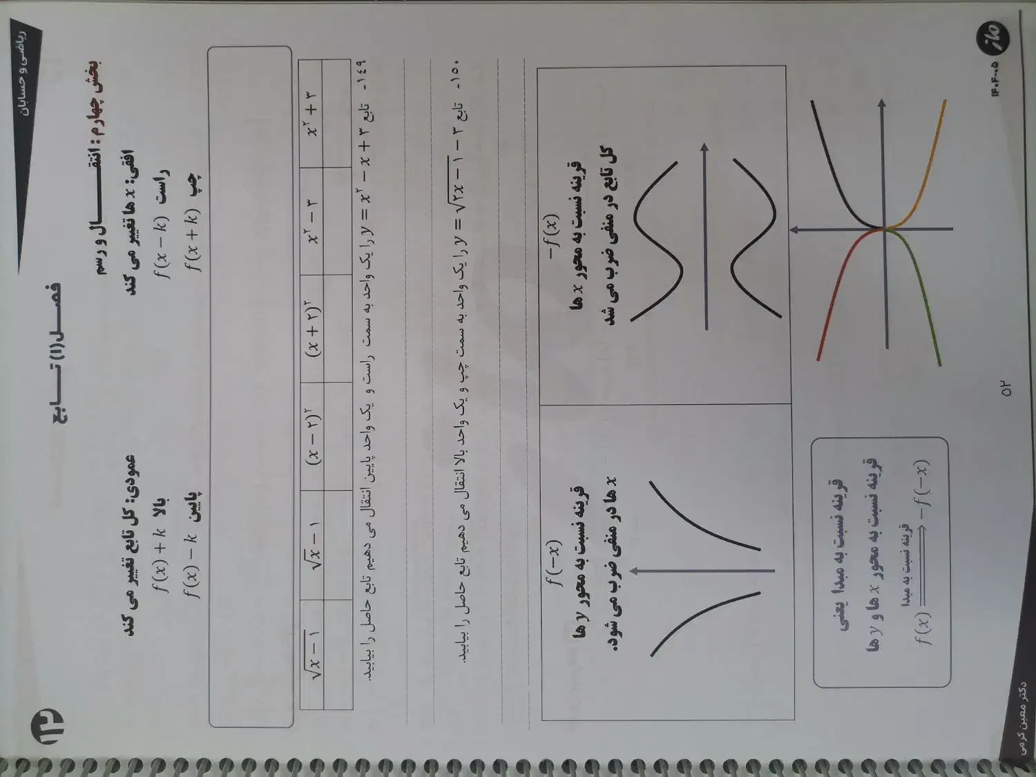 جزوه ریاضی معین کرمی ماز 405|کتاب و مجله آموزشی|پیر بکران, |دیوار