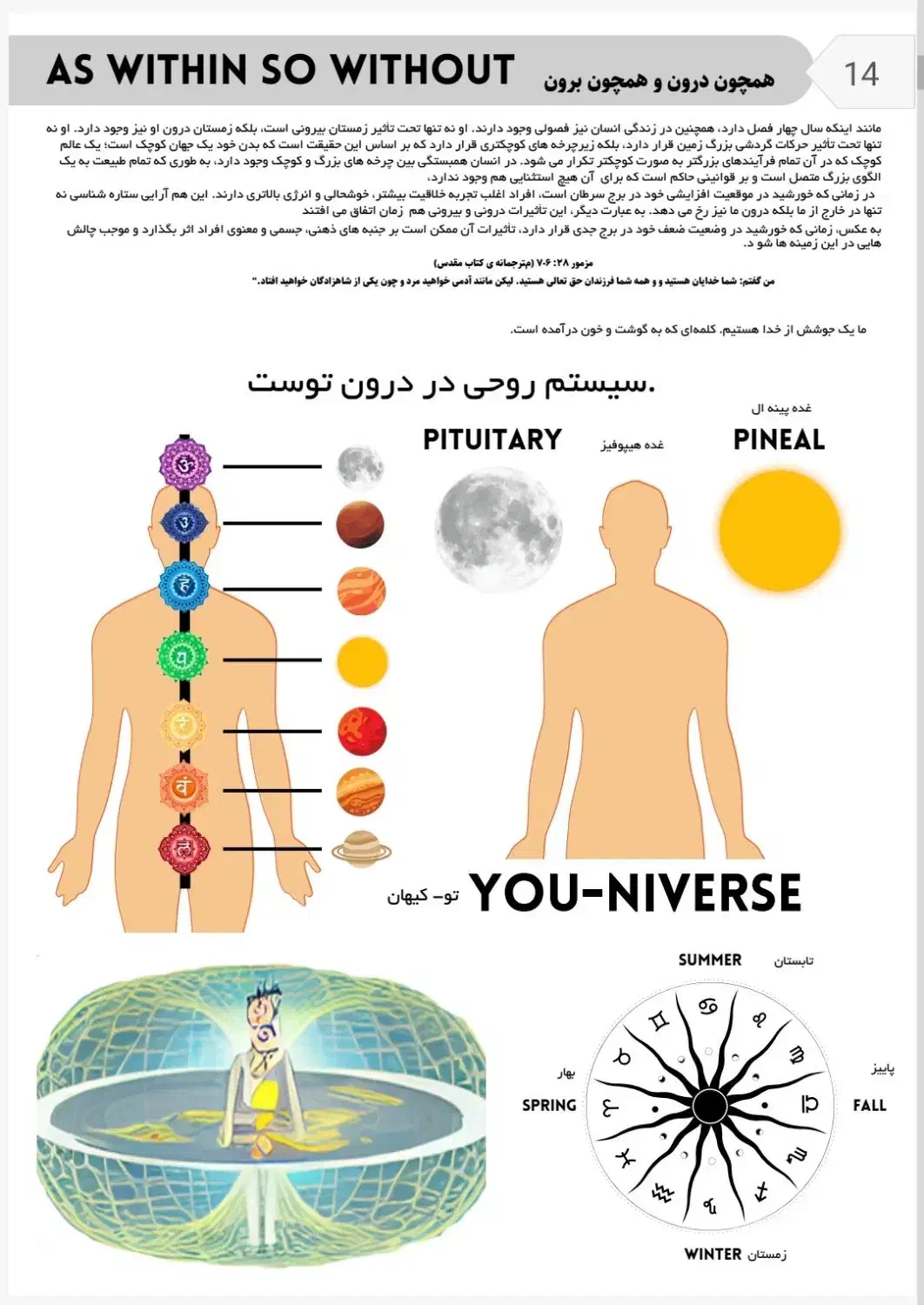 کتاب حکمت الهی|کتاب و مجله مذهبی|کرمان, |دیوار