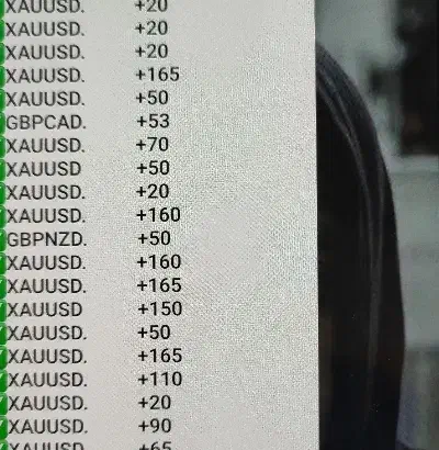 راهنمایی درآمد بالا برای همه همشهریان|فعالیت داوطلبانه|کرمان, |دیوار