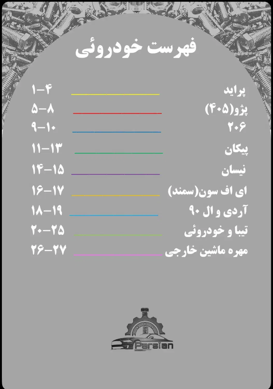 پیچ و مهره پارسیان|عمدهفروشی|مشهد, مقدم|دیوار