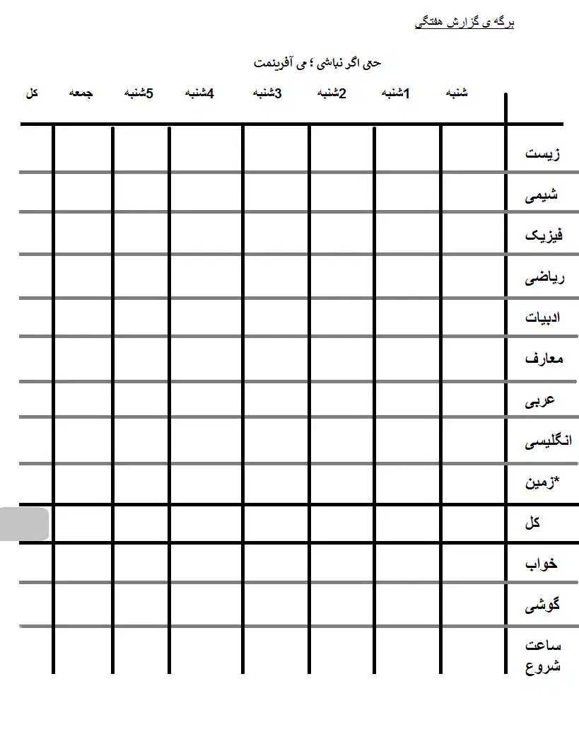 استاژر پزشکی مشاور و مدرس کنکور|خدمات آموزشی|مشهد, شریف|دیوار