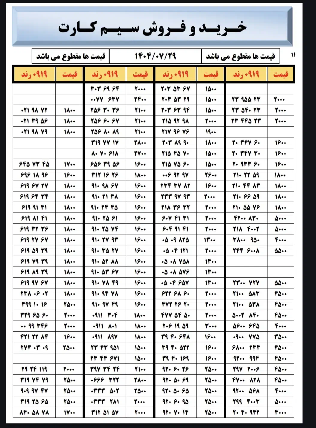 0919.45.43.741|سیمکارت|تهران, تهراننو|دیوار
