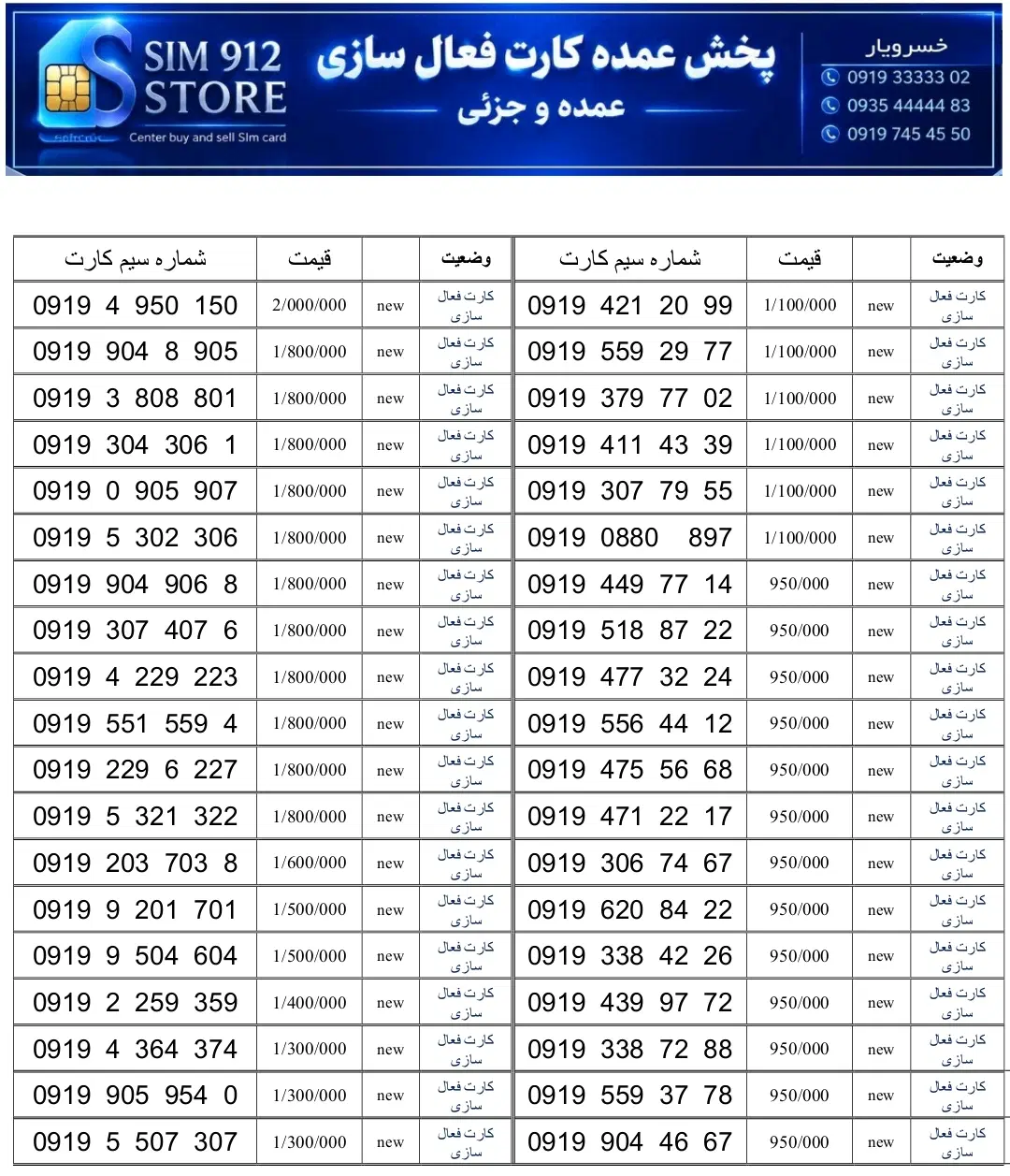 0919-220-23-15|سیم‌کارت|تهران, صادقیه|دیوار