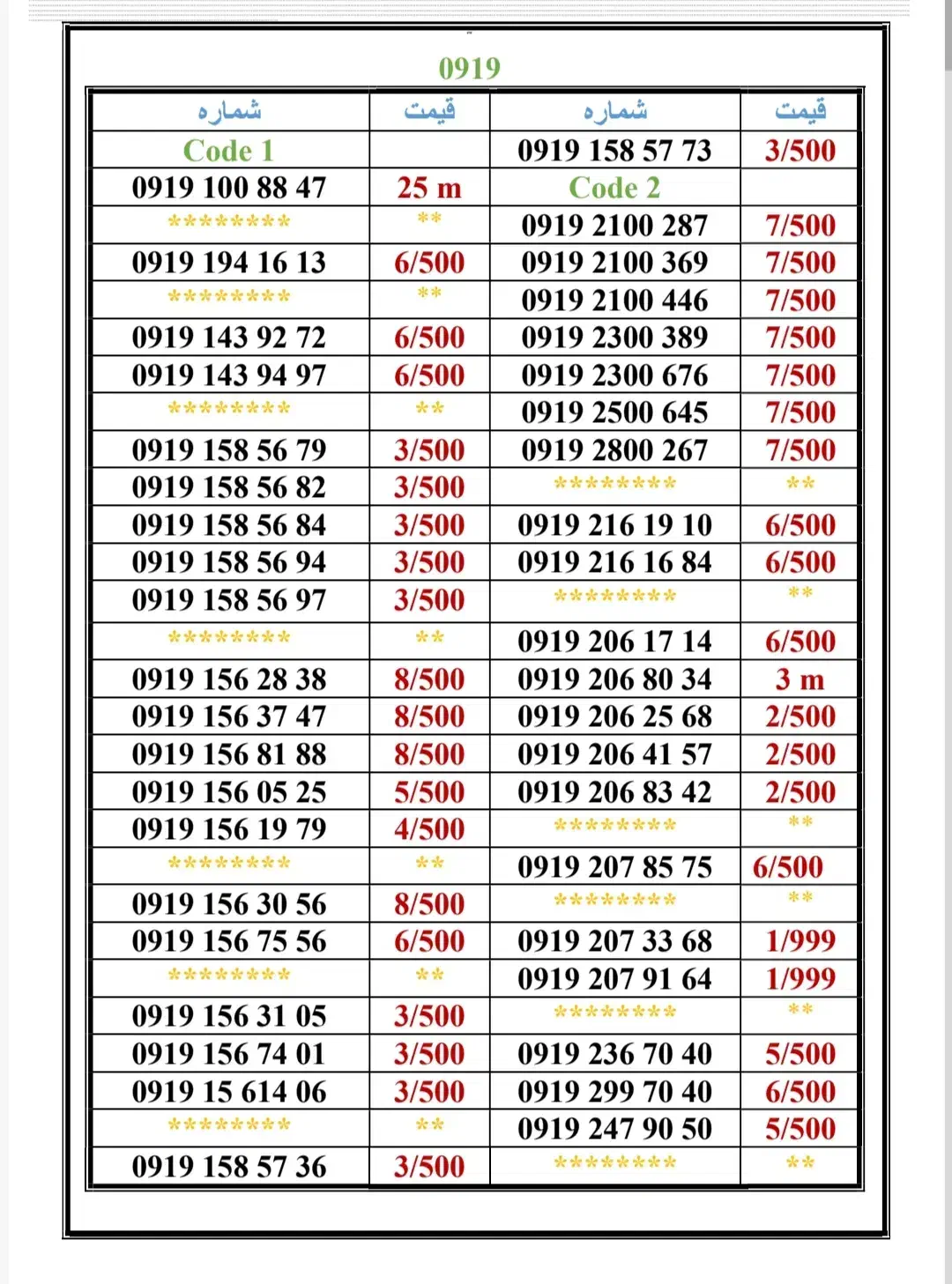 0919-90.90.815|سیم‌کارت|تهران, جمهوری|دیوار