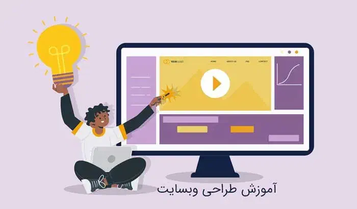 طراحی سایت برنانه نویسی|خدمات آموزشی|لوندویل, |دیوار