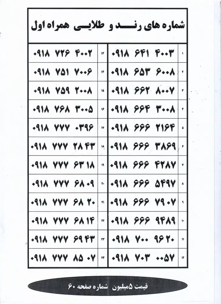 80 70 208 0918|سیم‌کارت|همدان, |دیوار