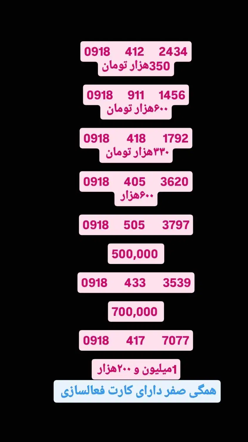 9060|سیم‌کارت|کرمانشاه, |دیوار