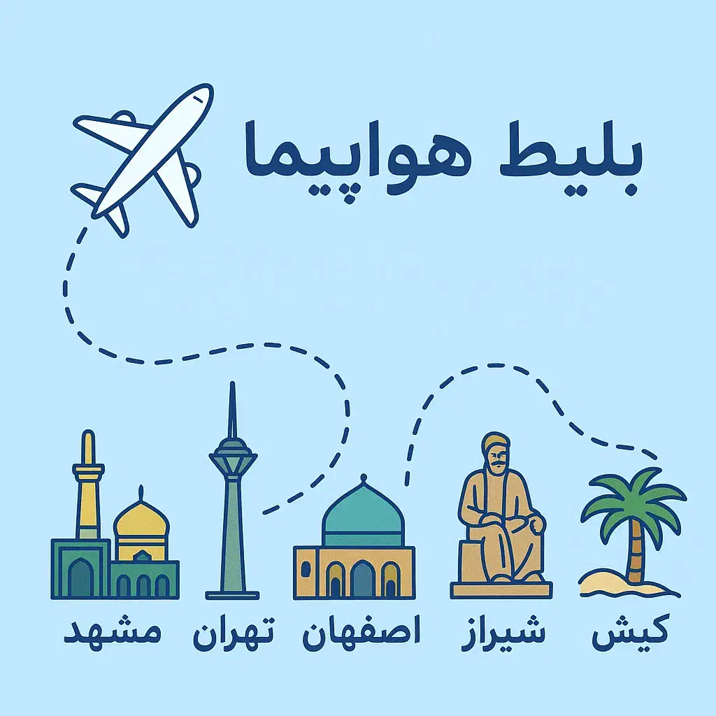 بلیط/ بلیط هواپیما / ترکیه/ مشهد / کیش|بلیت اتوبوس، مترو، قطار|کرج, عظیمیه|دیوار
