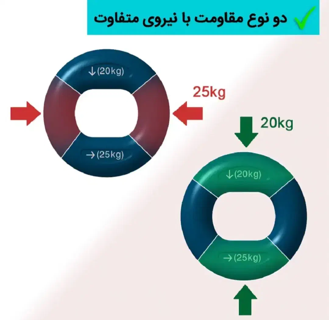 حلقه مچ|تجهیزات ورزشی|اردبیل, |دیوار