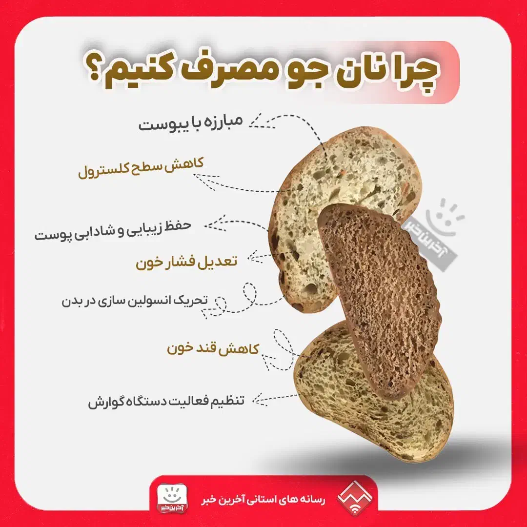 نان کامل جو(نانوایی کاوه)|خوردنی و آشامیدنی|اصفهان, شمس آباد|دیوار