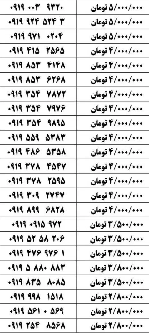 ۰۹۱۱-۱۷۱-۰۷۳۴|سیم‌کارت|بندر ترکمن, |دیوار