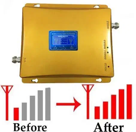بوستر تقویت سیگنال موبایل 4G/5G صد درصد تضمینی|لوازم جانبی موبایل و تبلت|کیش, |دیوار