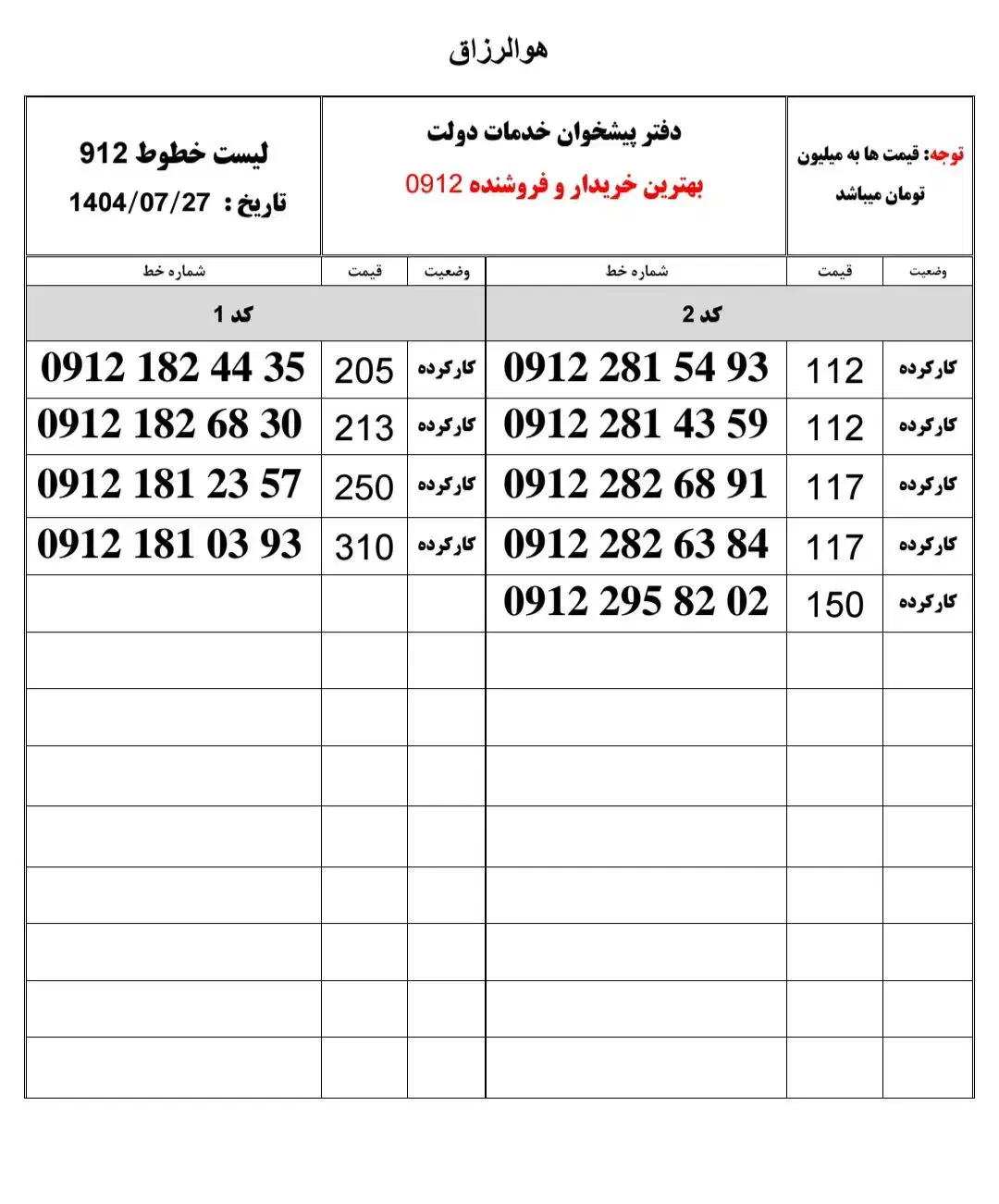 ۰۹۱۲۱۸۱۲۳۵۷|سیم‌کارت|قزوین, |دیوار