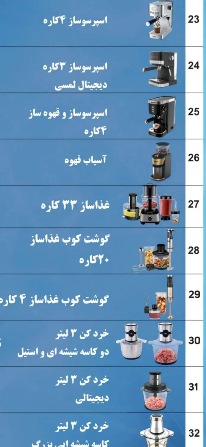 لوازم خانگی برقی دلمونتی|خردکن، آسیاب، غذاساز|تفت, |دیوار