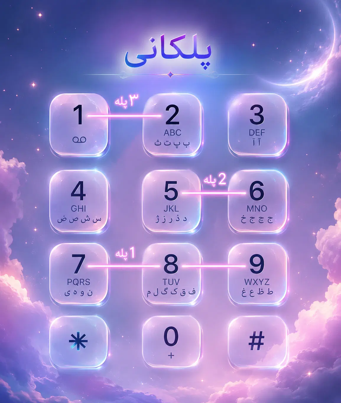 خط کد ۷ هفت رند بیلبوردی پلکانی ۰۹۱۲ در حد نو|سیمکارت|تهران, شکیبا|دیوار