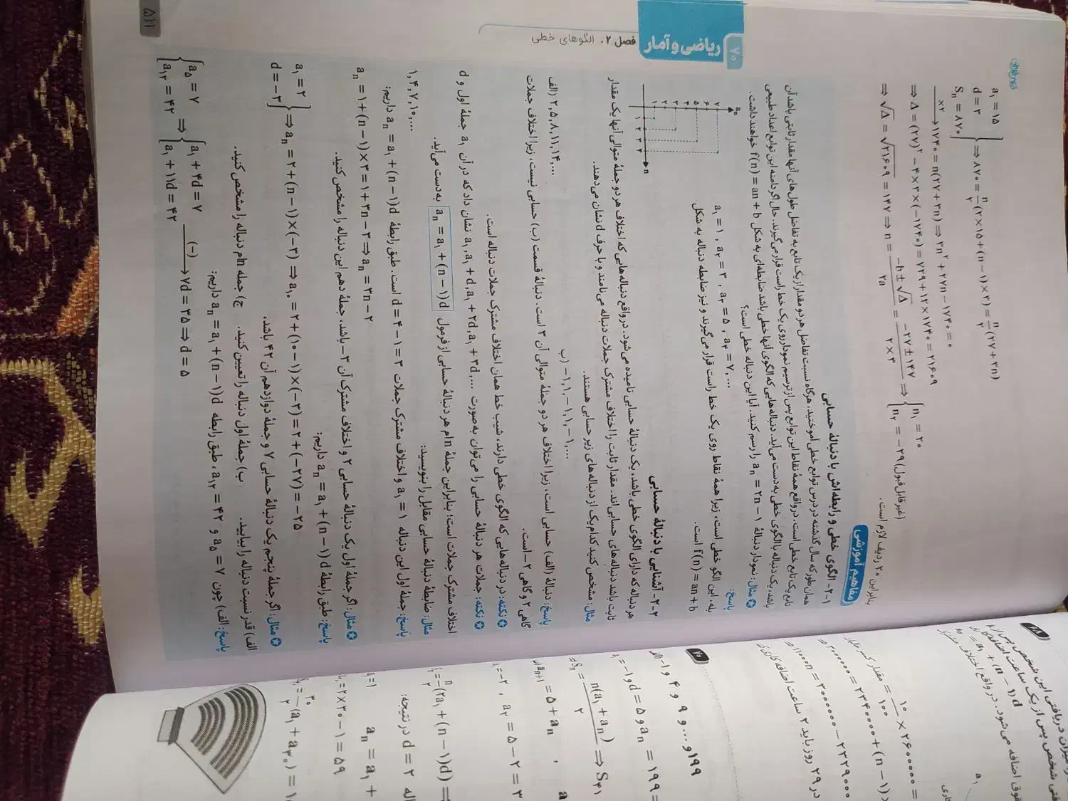 گام به گام|کتاب و مجله آموزشی|مراغه, |دیوار