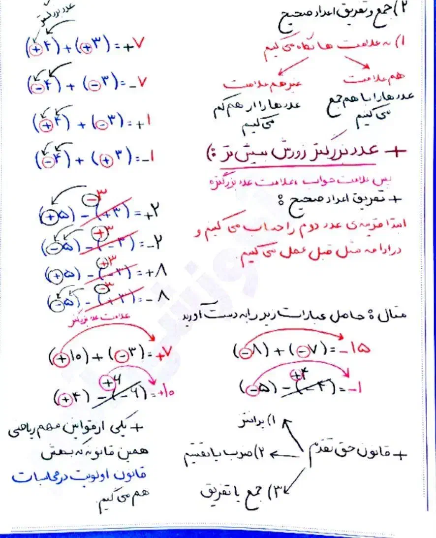 آموزش ریاضیات|خدمات آموزشی|اراک, |دیوار