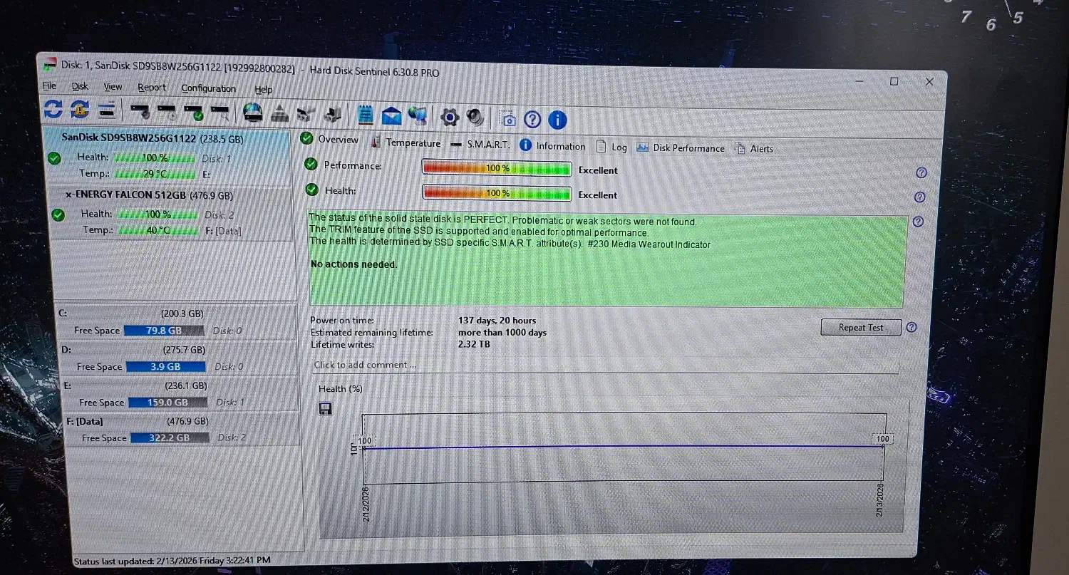 هارد ssd 256|قطعات و لوازم جانبی رایانه|بیرجند, |دیوار