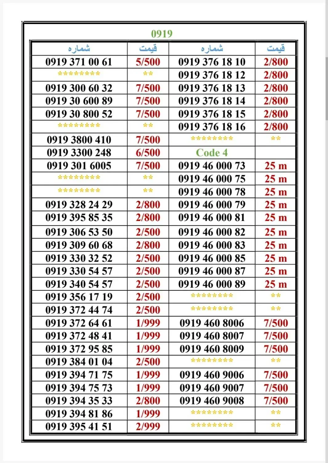 0919-580.80.63|سیم‌کارت|تهران, اسکندری|دیوار