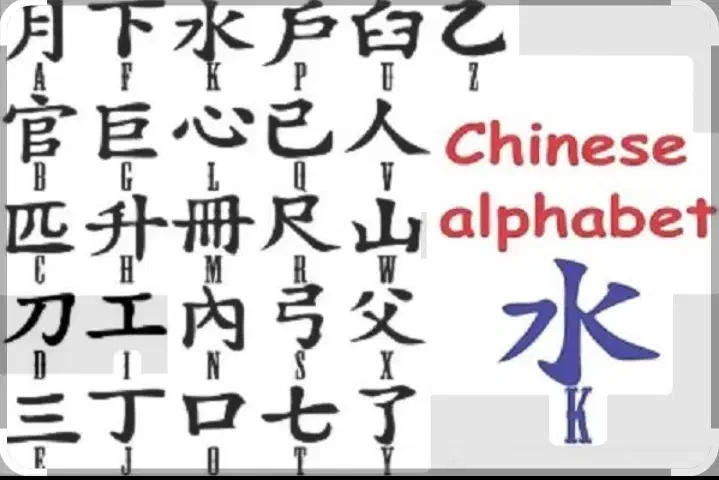 آموزش زبان چینی بصورت آنلاین|خدمات آموزشی|بهبهان, |دیوار