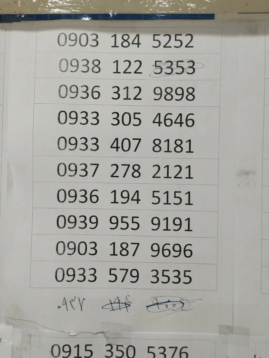 سیم کارت ایرانسل همراه اول|سیمکارت|نیشابور, شهید جعفری|دیوار