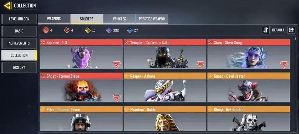 اکانت کالاف|کنسول، بازی ویدئویی و آنلاین|گرگان, |دیوار