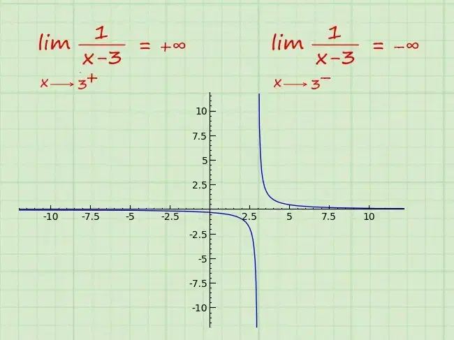 تدریس خصوصی (معلم) فیزیک و ریاضی|خدمات آموزشی|تهران, سعادت‌آباد|دیوار