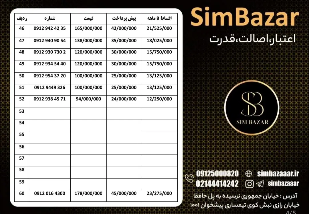 0912.938.45.71|سیم‌کارت|کرمان, |دیوار