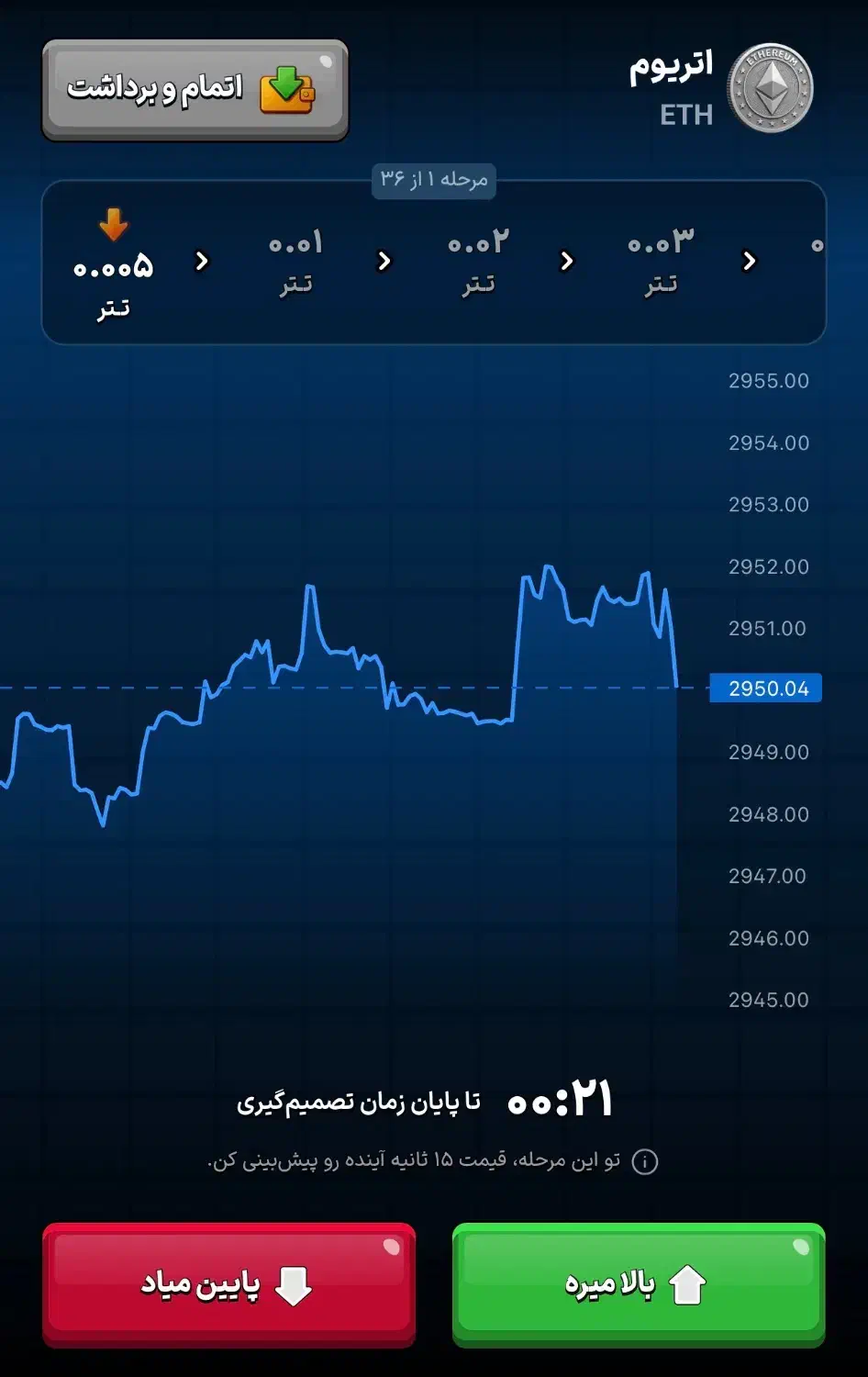 این شانس برا توئه.|کارت هدیه و تخفیف|گنبد کاووس, |دیوار