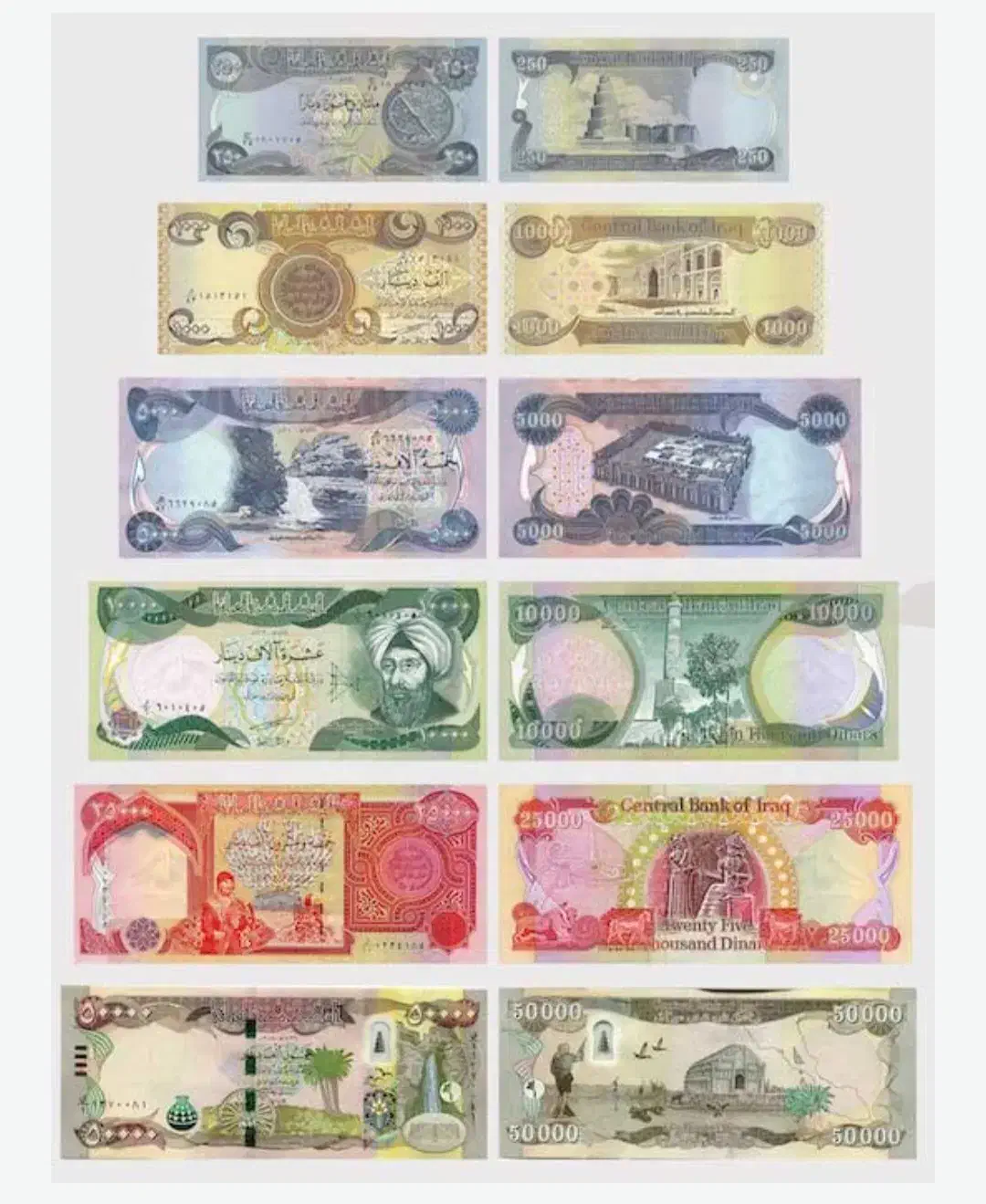 کلکسیونی دینار|کلکسیون سکه، تمبر، اسکناس|اهواز, امانیه|دیوار