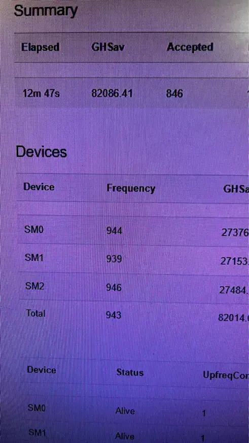 ماینر m31s82|قطعات و لوازم جانبی رایانه|برازجان, |دیوار
