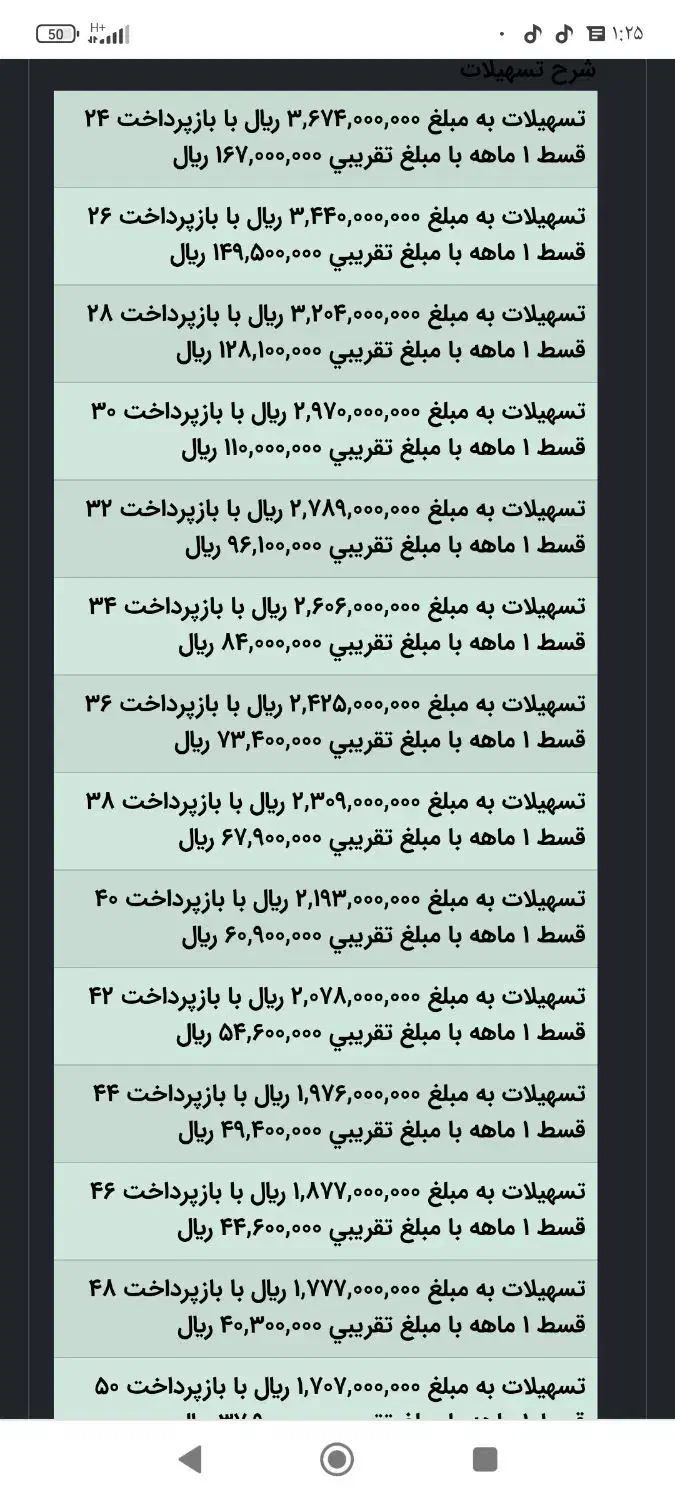 وام مهرایران 4/|خدمات مالی، حسابداری، بیمه|بابل, |دیوار