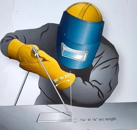 جوشکارسیار|خدمات پیشه و مهارت|تبریز, |دیوار