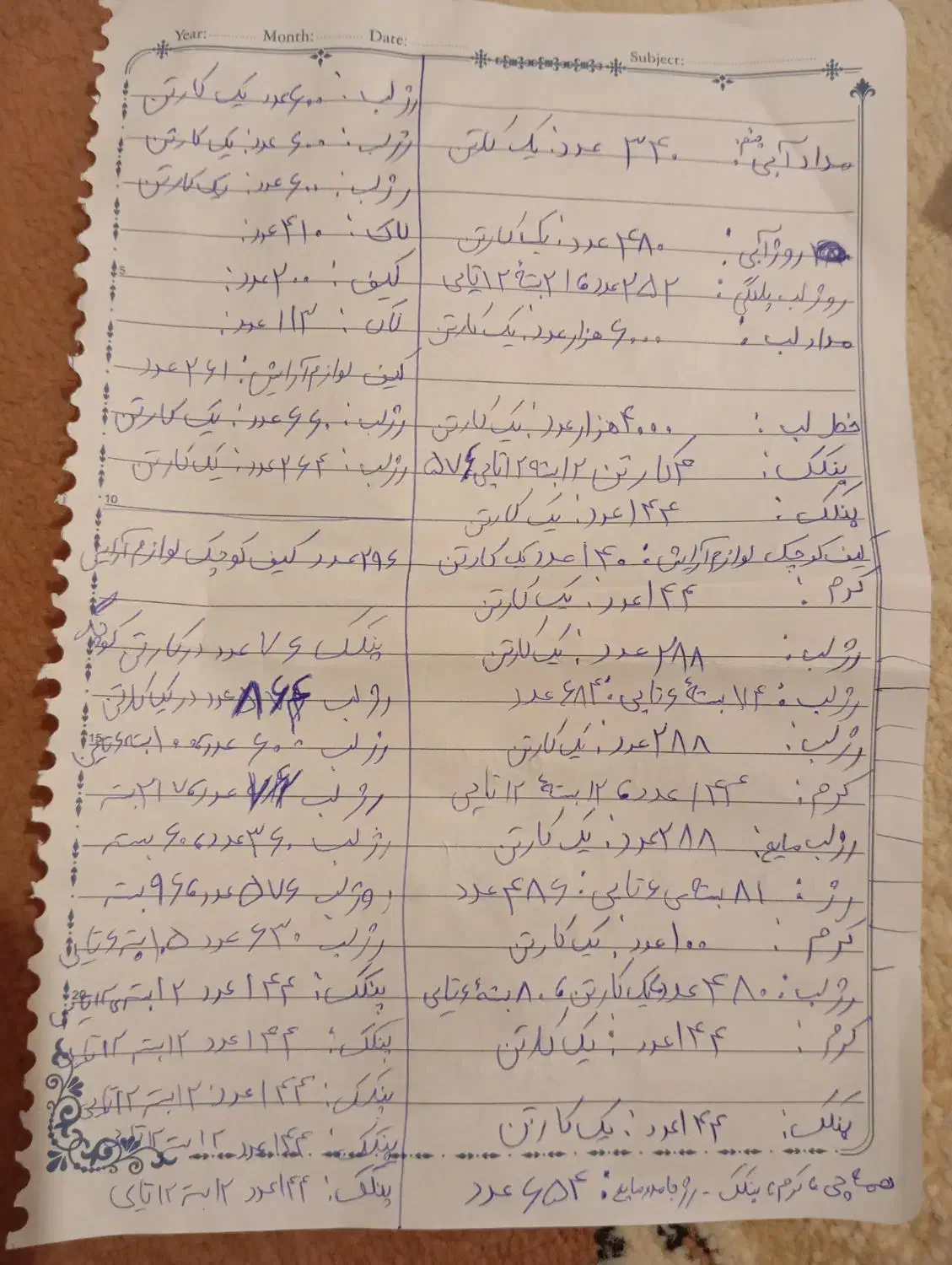 لوازم آرایش آلمانی قیمت عمده میدم تازه ارزون تر|آرایشی، بهداشتی، درمانی|تهران, حر|دیوار