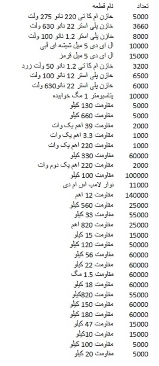 فروش قطعات الکترونیک خازن مقاومت پتانسیومتر|قطعات و لوازم جانبی رایانه|تهران, فردوسی|دیوار