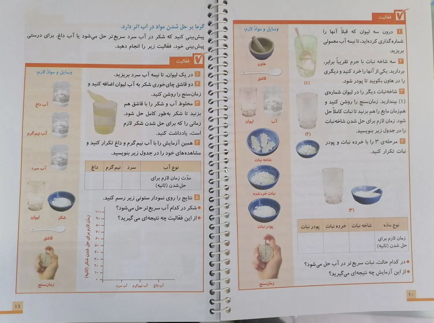 سیمی کتاب تهرانپارس|لوازم التحریر|تهران, جوادیه تهرانپارس|دیوار