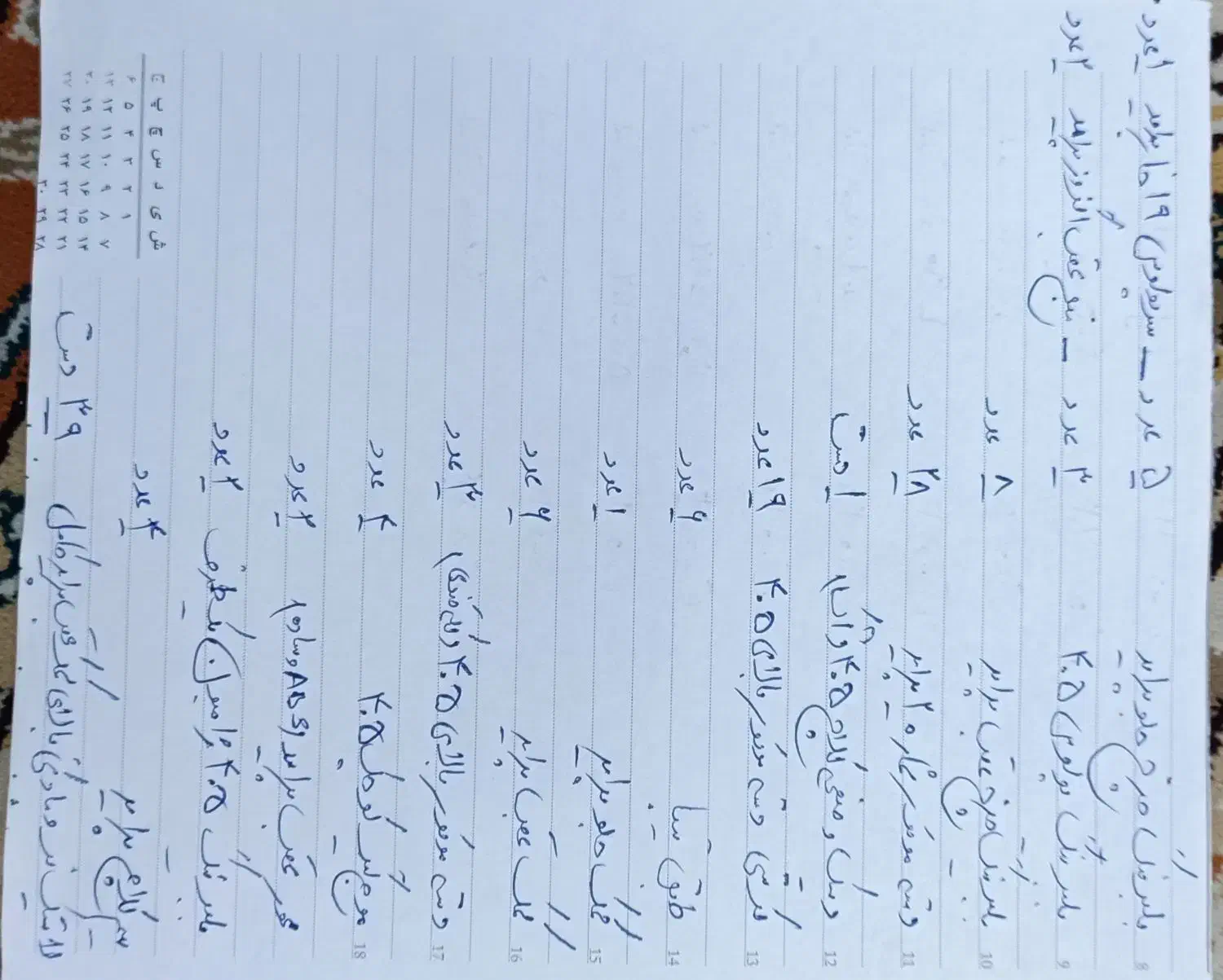 فروش لوازم یدکی خودرو|قطعات یدکی و لوازم جانبی|قم, گلزار|دیوار