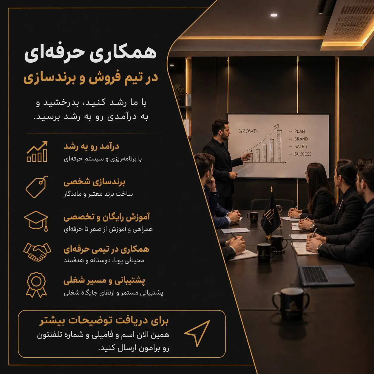 جذب نیرو در تیم فروش حرفهای|استخدام بازاریابی و فروش|تهران, ترمینال غرب|دیوار