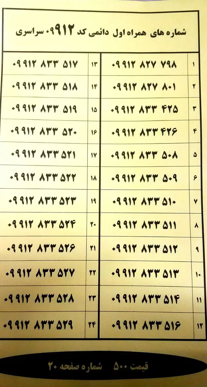 سیم کارت 09912 دائمی|سیم‌کارت|همدان, |دیوار