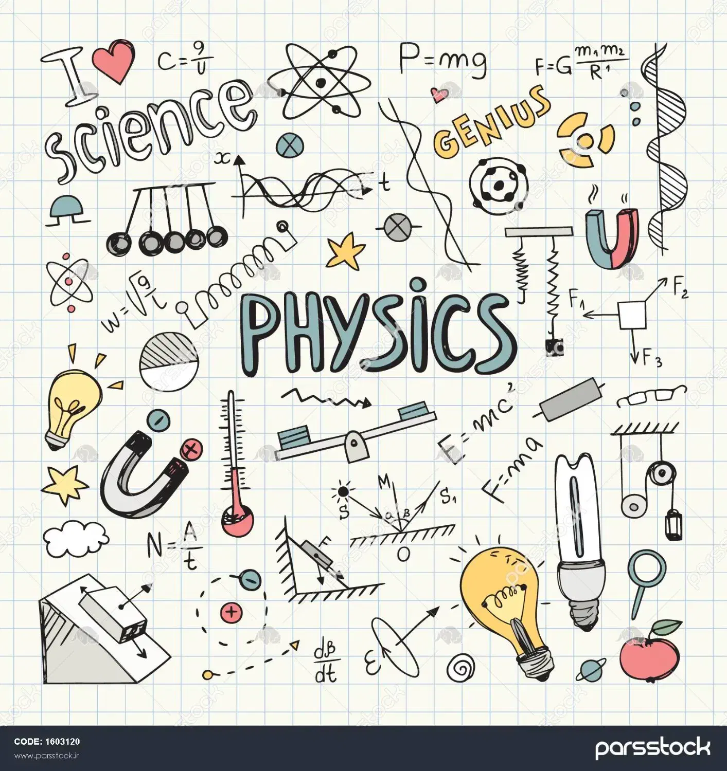 تدریس خصوصی فیزیک دهم، یازدهم و دوازدهم|خدمات آموزشی|شیراز, خلدبرین|دیوار