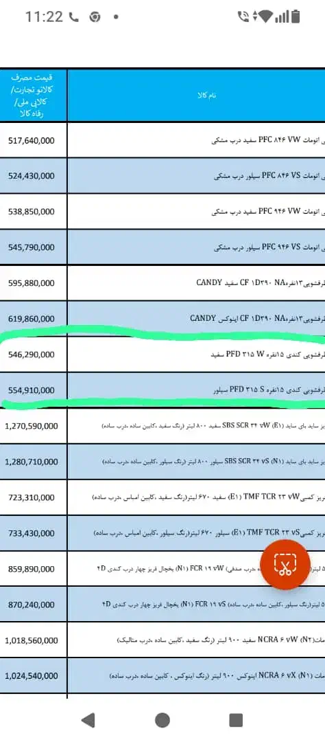 ظرفشویی ۱۵ کیلویی کندی داخل کارتن کاملا نو|ماشین ظرفشویی|تهران, آرژانتین|دیوار